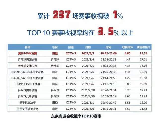 电影将于6月28日提前北美率先登陆中国，领跑2019暑期档